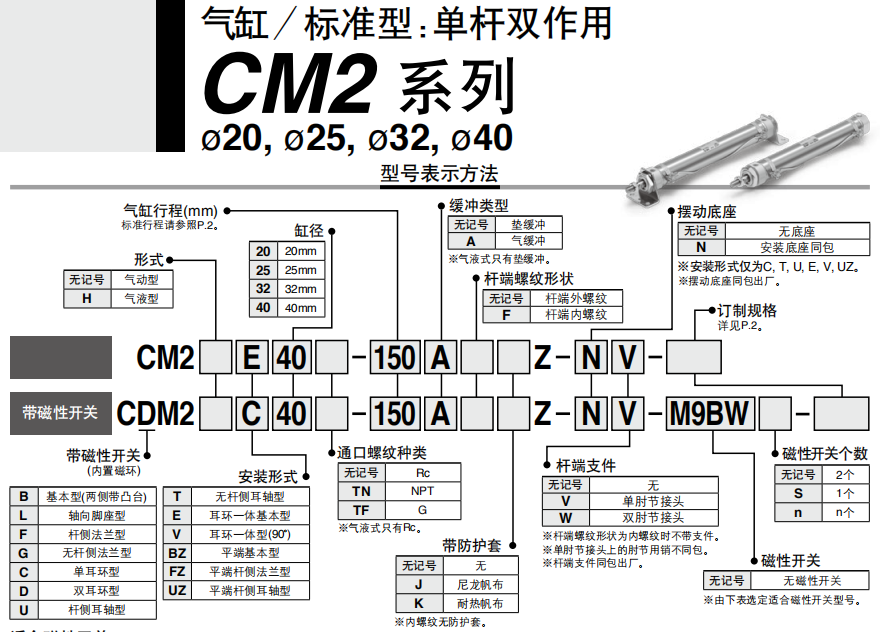 QQ截圖20190916115600.png