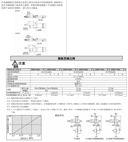 余.png