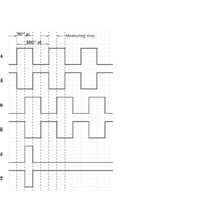 DFS60B-TGCM04096