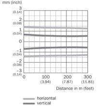HTB18L-P4A5AAD08