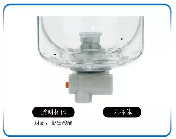 SMC氣動知識：水滴分離器篇