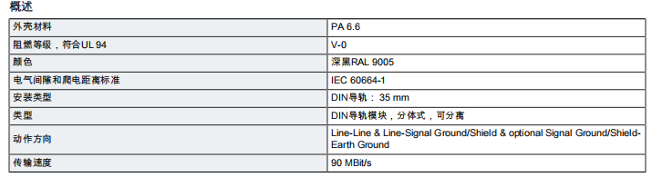 微信截圖_20210305115954.png