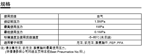 1528948426463849.png QQ截圖20180614115143.png
