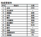 1540444246395280.jpg 2.3通機控閥.JPG
