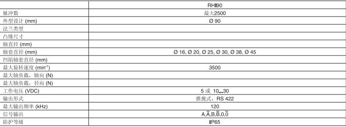 1541052313330986.jpg 10 編碼器.jpg